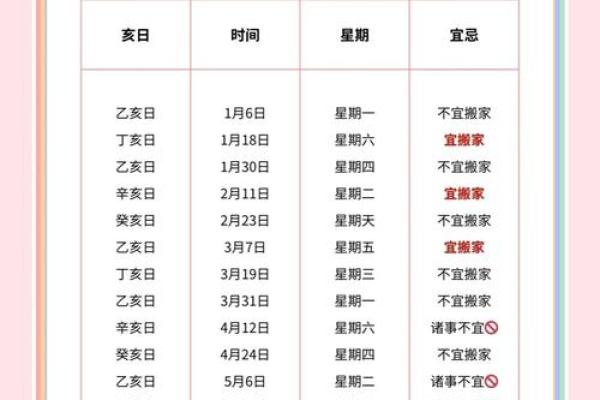 7月7月适合搬家的日子(7月搬家吉利日子)