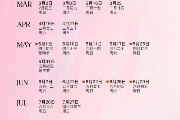 2025年7月的结婚吉日(2025年7月结婚吉日表) 2025年7月的结婚吉日(2025年7月结婚吉日表)