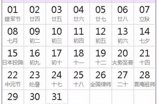 7月适合理发的黄道吉日(7月份理发的黄道吉日)