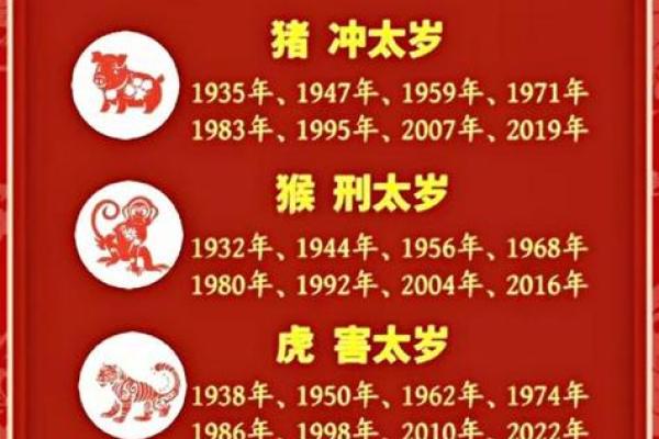 2025年7月份搬家入宅好日子(2025年7月份搬家吉日)