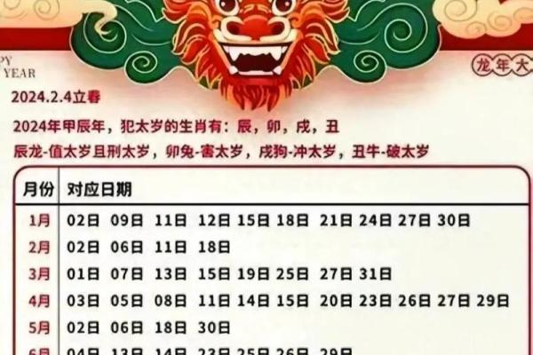 7月份黄道吉日吉时