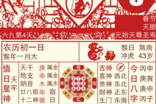 7月乔迁入宅黄道吉日