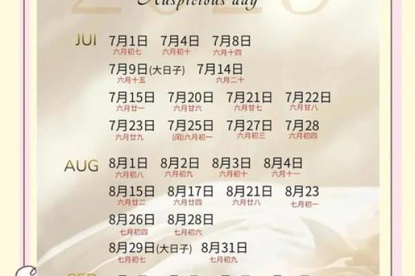 2025年7月结婚吉日解析，让你的婚礼更完美