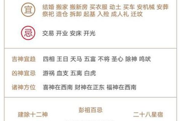 5月出行黄道吉日