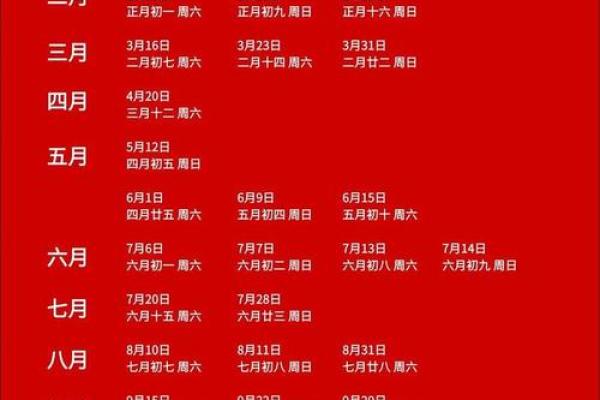 7月嫁娶黄道吉日(7月嫁娶黄道吉日有哪些)