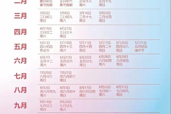 2025年7月9日是结婚吉日吗(2025年7月25日能结婚吗)