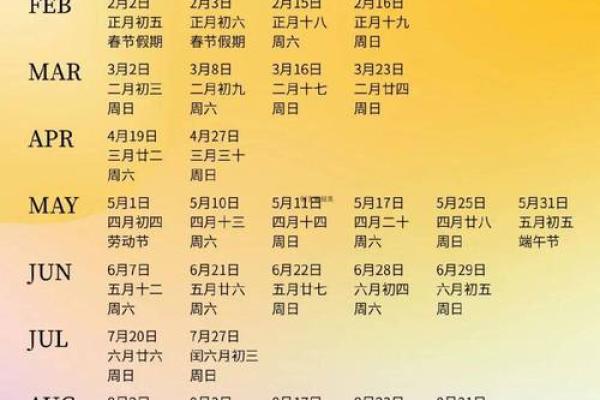 2025年7月1日适合结婚吗(2025年最适合结婚的日期)