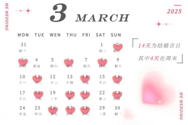 2025年7月1日适合结婚吗(2025年最适合结婚的日期)