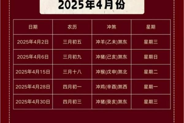 2025年7月适合搬家的好日子(2025年7月日历表)