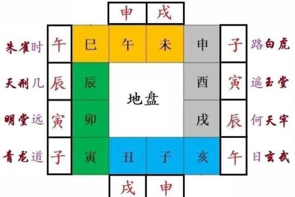 5月黄道吉日吉时查询