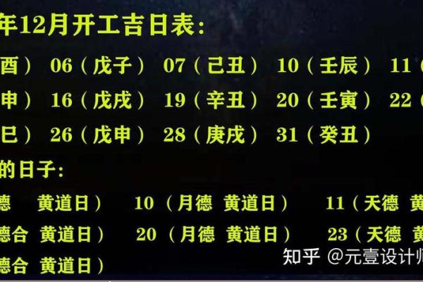 2025年7月动土黄道吉日查询(2025年7月几日)