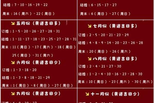 2025年7月乔迁酒宴黄道吉日(2025年7月适合乔迁的黄道吉日) 2025年7月乔迁酒宴黄道吉日(2025年7月适合乔迁的黄道吉日)