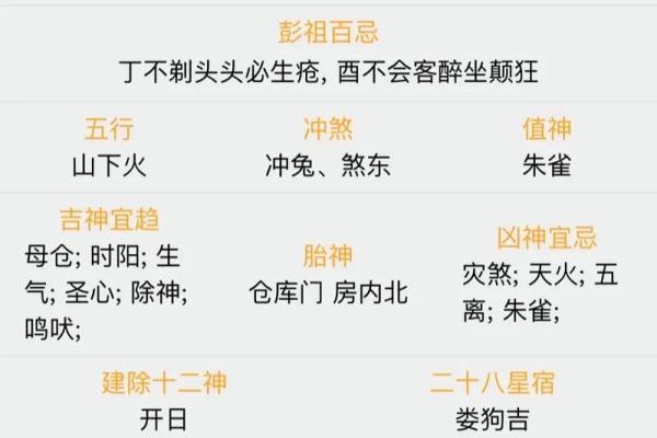 3月7日黄历吉日查询(中国老黄历黄道吉日查询)