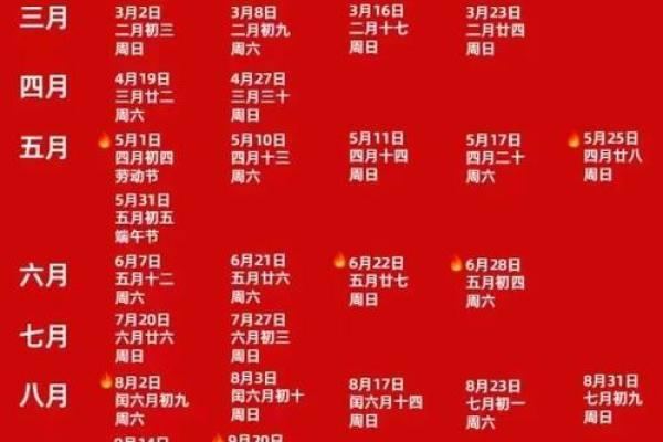 7月份结婚领证黄道吉日