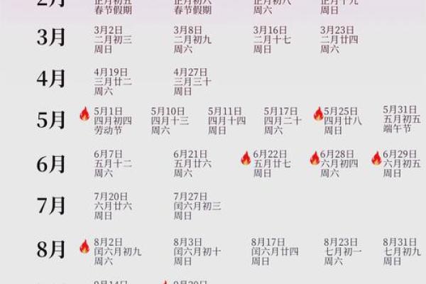 2025年7月乔迁吉日一览表(2025年7月乔迁新居吉日)