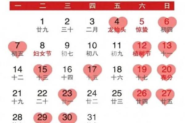 2025年7月结婚吉日指南预测