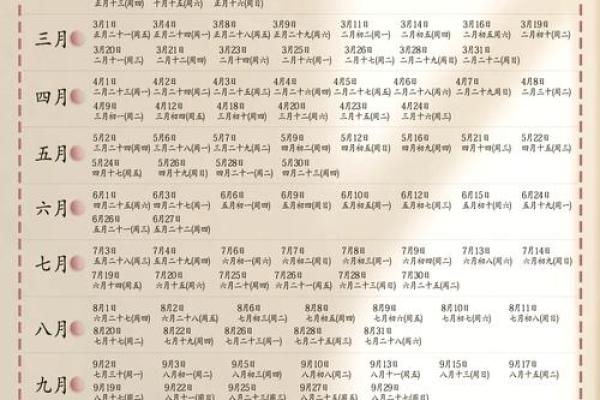 5月4日黄道吉日查询