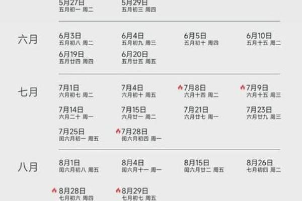 5月4日黄道吉日查询