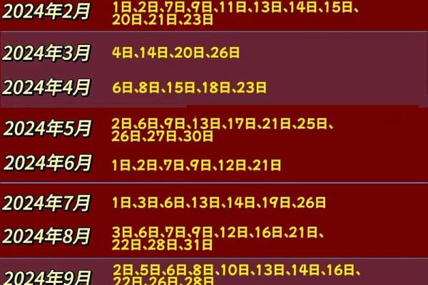 2025年7月乔迁入宅吉日查询表(21年7月25日适合乔迁新居吗)