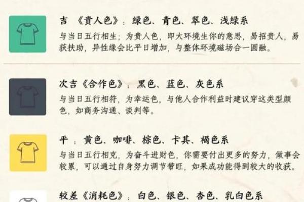 2025年7月份黄道吉日有几天(2025年7月23号)