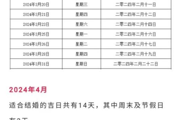 7月份结婚的吉日有哪几天(7月份结婚的黄道吉日查询2025年)