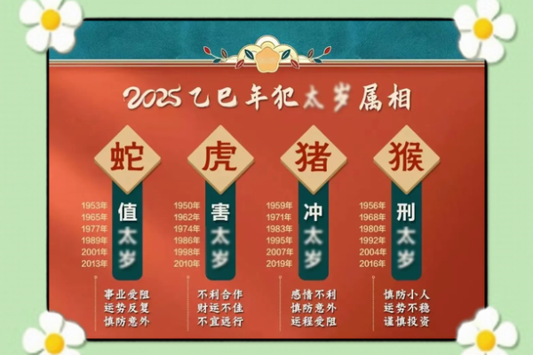 2025年7月属猴乔迁最旺日子(2025年7月属猴搬家黄道吉日)