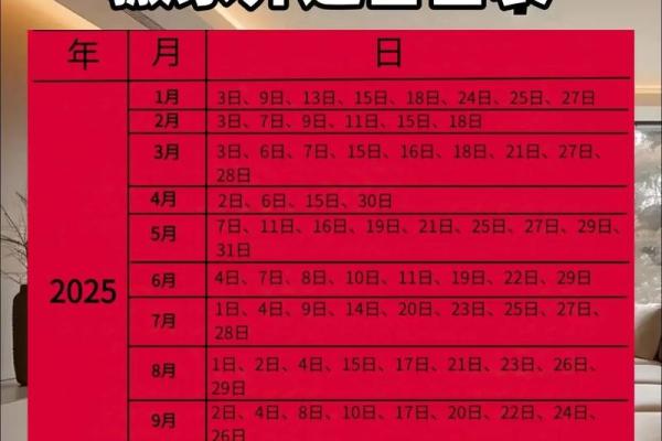 适合搬家的日子2025年7月(搬家黄道吉日查询2025年7月25)