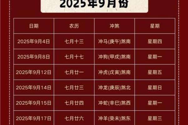2025年7月份安门吉日(2025年七月安门黄道吉日)