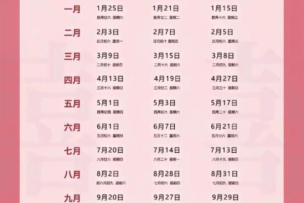 5月份订婚吉日查询(订婚吉日怎么选)