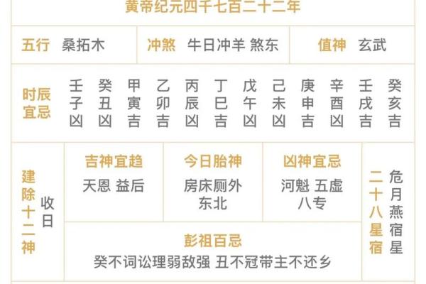 5月17日黄历吉日查询(5月17日黄历吉日查询大全)