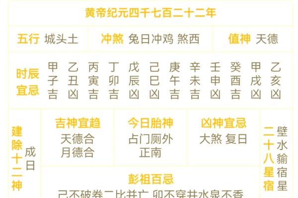 7月份适合搬家的黄道吉日2025年属什么(2025年七月份黄历适合搬家)