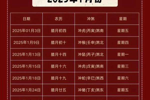 搬家吉日2025年7月一览表(搬家吉日2025年7月一览表大全)