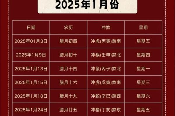 2025年7月适合安门的黄道吉日(2025年七月安门黄道吉日)