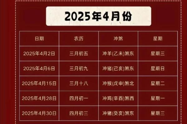2025年7月搬家吉日有哪几天(2025年7月25适合搬家的日子)