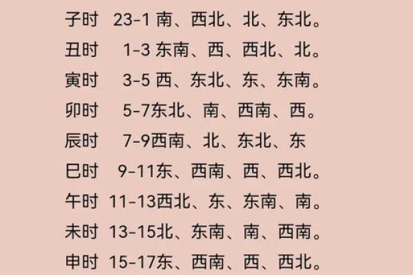 7月搬办公室黄道吉日(7月搬办公室黄道吉日查询2025年)