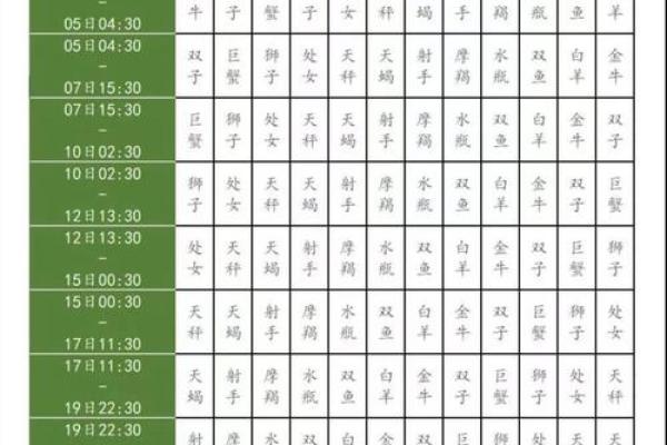 7月搬办公室黄道吉日(7月搬办公室黄道吉日查询2025年)