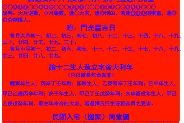 2025年7月安门吉日(2025年7月安门吉日查询)