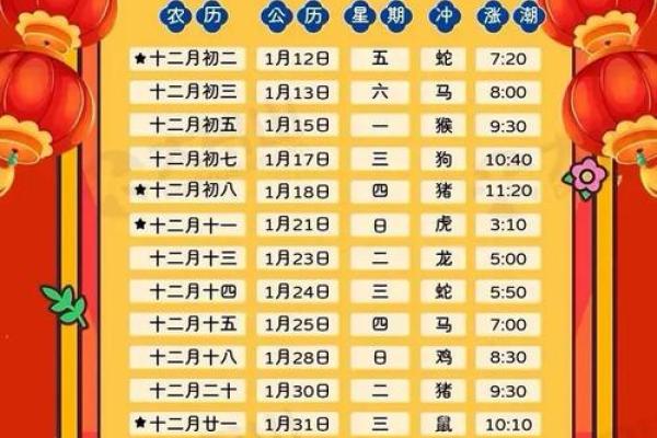 2025年7月搬家的黄道吉日有哪些(2025年7月搬家的黄道吉日有哪些日子)