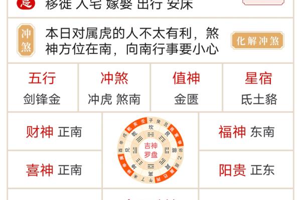 4月份吉日吉时查询
