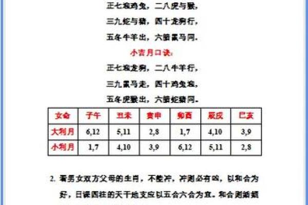 2025年7月订婚择吉日的正确方法(2025年7月是什么)