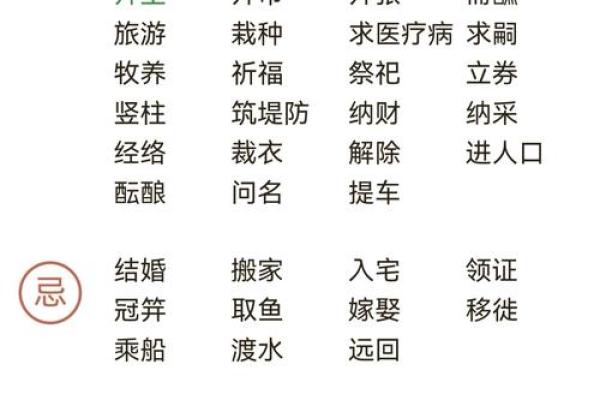5月装修开工黄道吉日查询(2025年5月装修开工黄道吉日吉时查询)