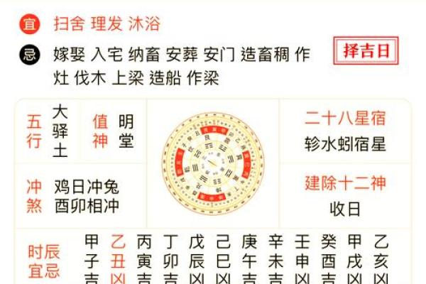 2025年7月份适合安门的吉日(2025年7月适合安门)