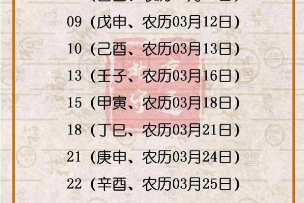 5月份装修开工吉日查询