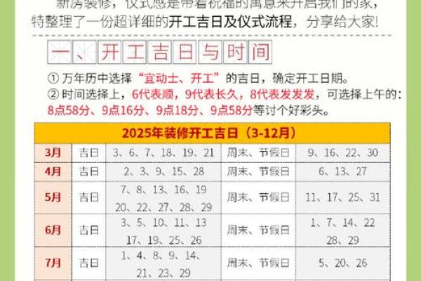 5月份装修开工吉日查询
