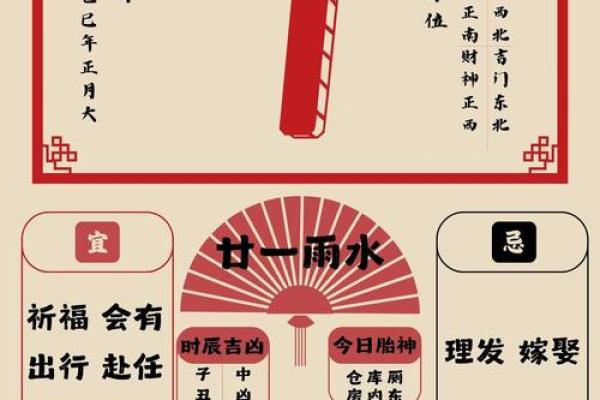 2025年7月适合结婚的日子黄历查询(2027年结婚吉日)