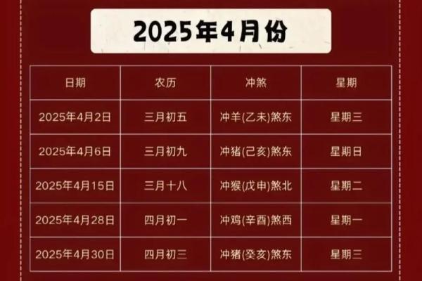 5月1日搬家最佳时间