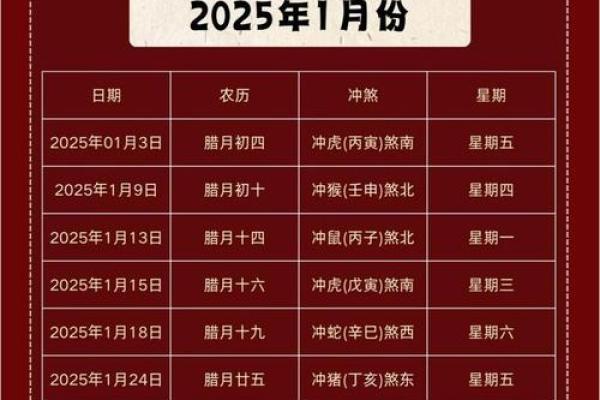 2025年7月适合搬家的黄道吉日(黄历2025年7月适合搬家)