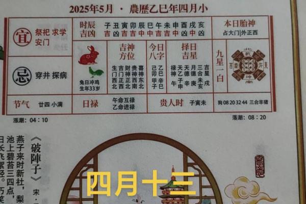 2025年7月适合开业的黄道吉日(2025年7月适合开业的黄道吉日是什么)