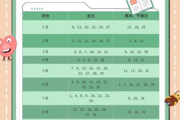 2025年7月乔迁最旺日子(2050年乔迁黄道吉日)