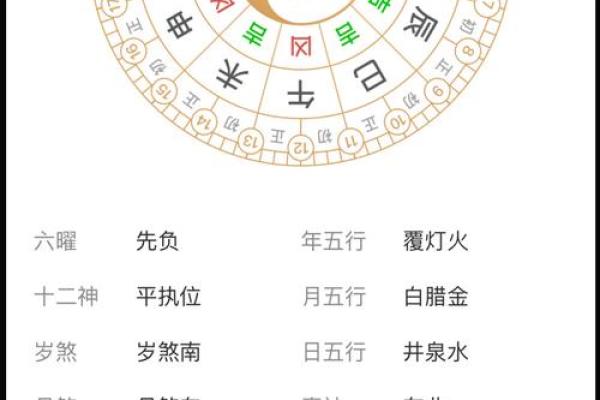 7月份出门的黄道吉日查询